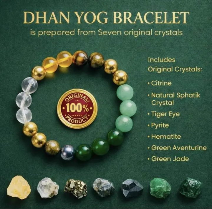 Money%20Magnet%20Bracelet%20/%20Good%20luck%20Bracelet%20/%20Original%20Bracelet%20/%20New%20Fashion%20Bracelet%20/%20Wrist%20Bracelet%20/%20%20Bracelet%20/%20Good%20Luck%20Bracelet%20/%20Unisex%20/%20Wealth%20Booster%20Bracelet%20/%20Original%20/%20Dhan%20Yog%20-%20Image%207
