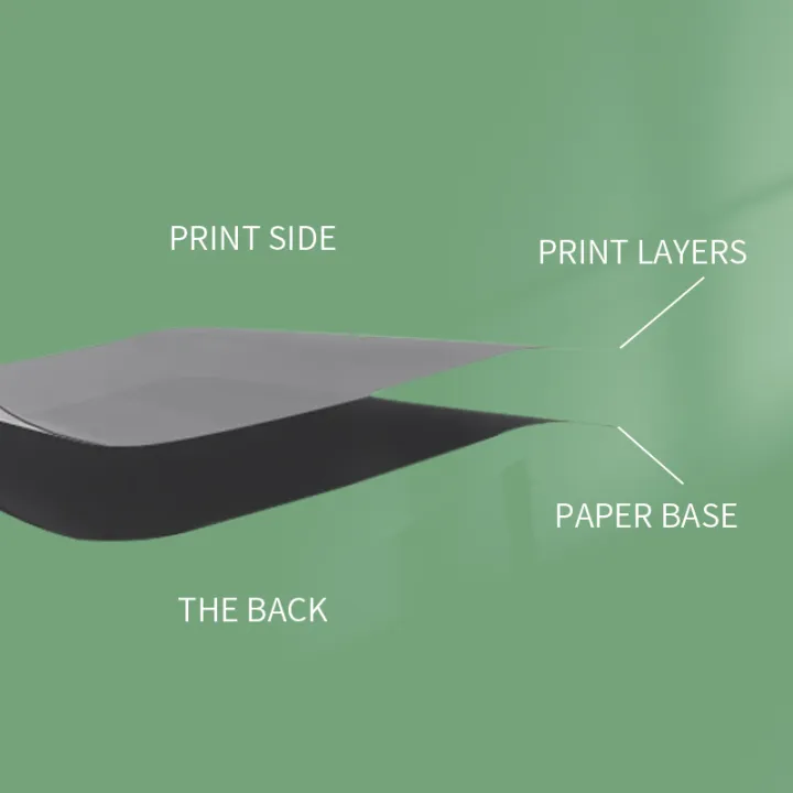Multi%20Specification%20High%20Gloss%20Photo%20Paper%203R%204R%205R%20A4%20Photo%20Printing%20Paper%20Inkjet%20Printer%20180G%20Glossy%20Single-Sided%20Photo%20Paper%20-%20Image%205