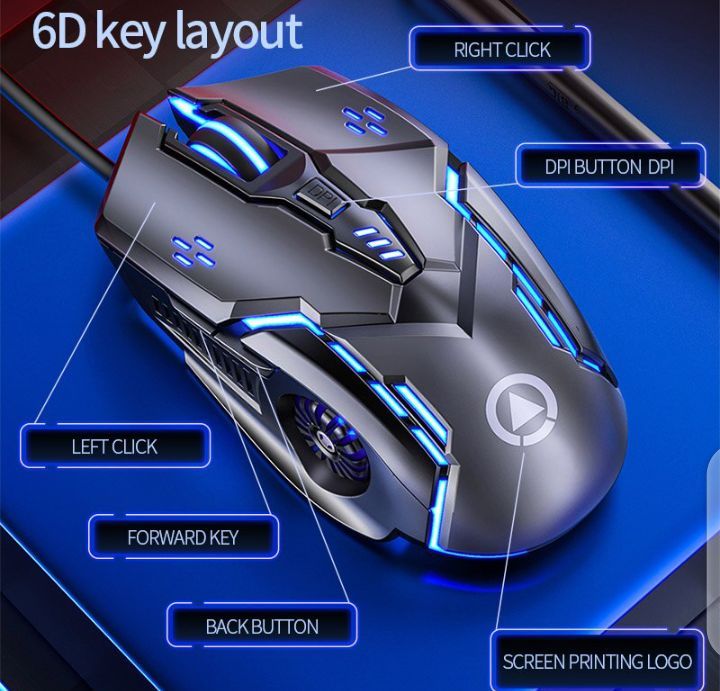 Original G5 Wired Mouse BackLight High Sensitivity 6 Keys Macro Programming Gaming Mechanical Mouse For Game Computer Tablet PC