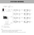 Tuya Zigbee Dimmer LED Switch 12V 24V 36V DC 2CH Wireless RF 2.4G Remote WIFI Smart Life CCT WW CW Strip Controller WZ1 Dimer. 