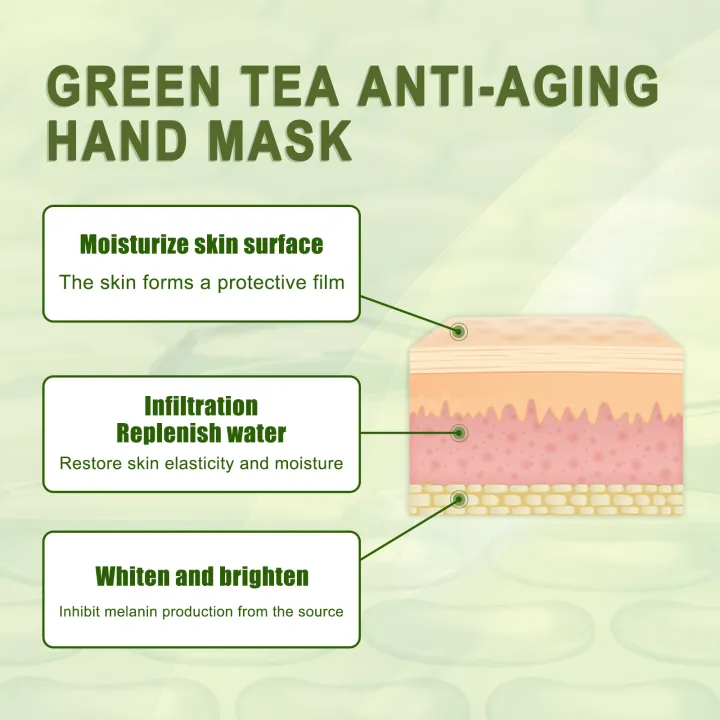 Green%20Tea%20Hand%20Mask%20Anti-Wri-nkle%20Moisturizing%20Wh-itening%20Repair%20Exfoliating%20Callus%20Film%20Nourish%20Hand%20Skin%20Care%20Cream%2050g%20-%20Image%206