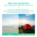 Salange Projector Screen 16:9 Metal Anti Light Curtain Reflective Fabric Cloth For YG300 XGIMI H3 HALO Mogo Xiaomi DLP Projector. 