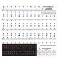 Piano sticker piano sticker note sticker piano chord keyboard sticker 61 88 beginner Keys piano notes stickers. 