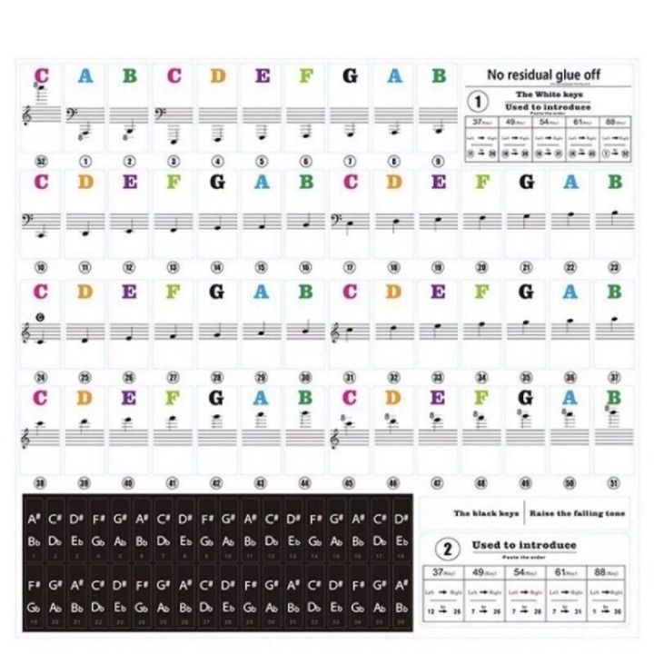 Piano%20sticker%20piano%20sticker%20note%20sticker%20piano%20chord%20keyboard%20sticker%2061%2088%20beginner%20Keys%20piano%20notes%20stickers%20-%20Image%207