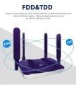 TIANJIE 4G SIM Card Router Wireless WIFI Modem LTE Access Point CPE 4 Antenna Hotspot Global Network Adapter for IP Camera https://a.aliexpress.com/_okFA027. 