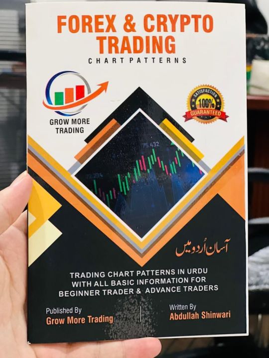 Crypto and forex trading chart patterns book including candlstick ...