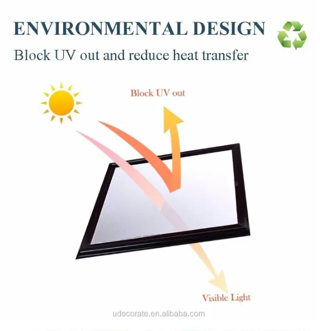 Electrostatic%20frosted%20glass%20film%20Window%20film%20for%20office%20and%20home%20(058)%20-%20Image%206