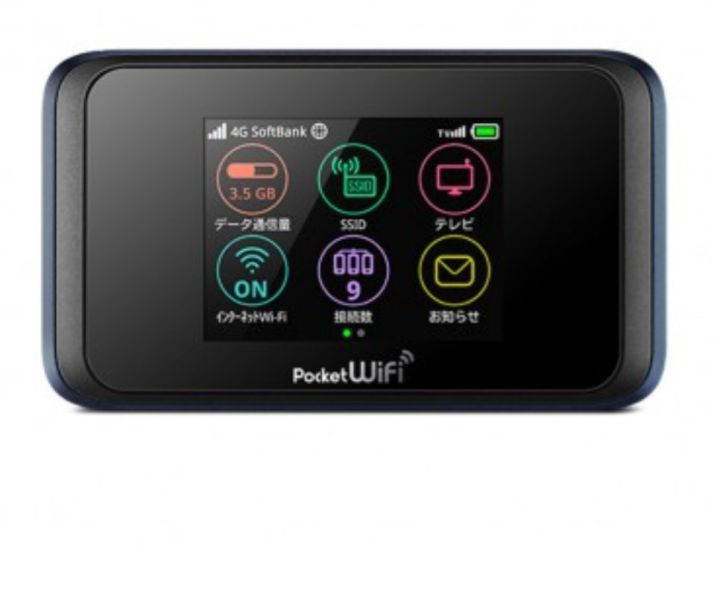 Unlocked Pocket 501HW+502HW Hotspot WiFi Router 300Mbps All Sims Supported