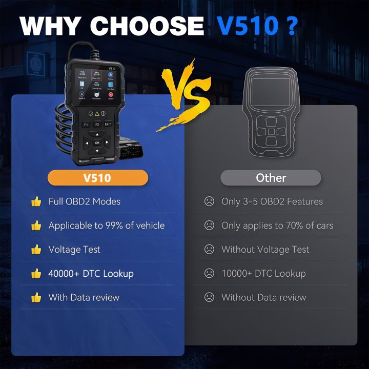 V510%20Obd2%20Scanner%20Diagnostic%20Tool%20%7C%20%20%20Battery%20Tester,%20Engine%20Fault%20Code%20Reader,%20Real-Time%20Data,%20Dtc%20Search,%20Frozen%20Frame,%20Scan%20Tool%20for%20All%20Obdii%20Protocol%20Cars%20since%201996,%20Battery%20Not%20Included.%20-%20Image%204