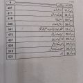 jadeed allopathic clinical practic writer doctor Syed Azeem. 