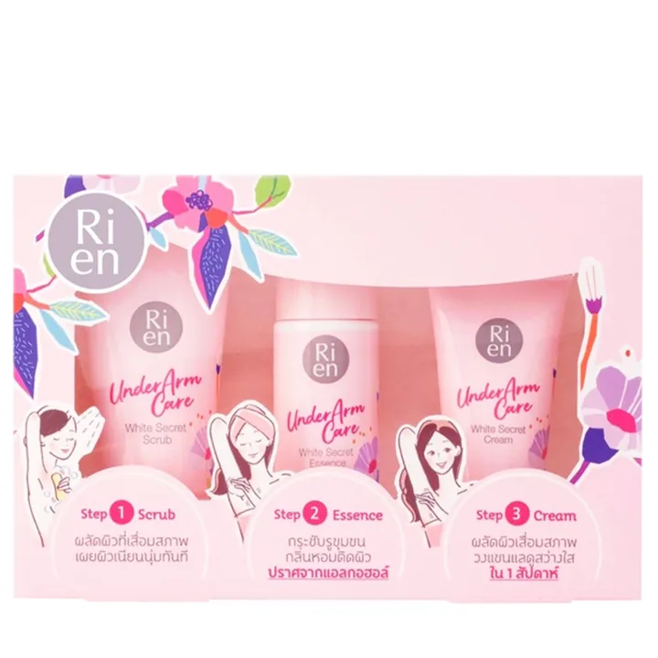 Rien-underarm%20set%20(3%20pcs.)%20-%20Image%202