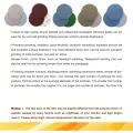 15PCS 5 Inch Wet Dry Sanding Discs Assorted 3000-5000 Grit Sandpaper 125mm Compatible for Random Orbital Sanders Polishing. 