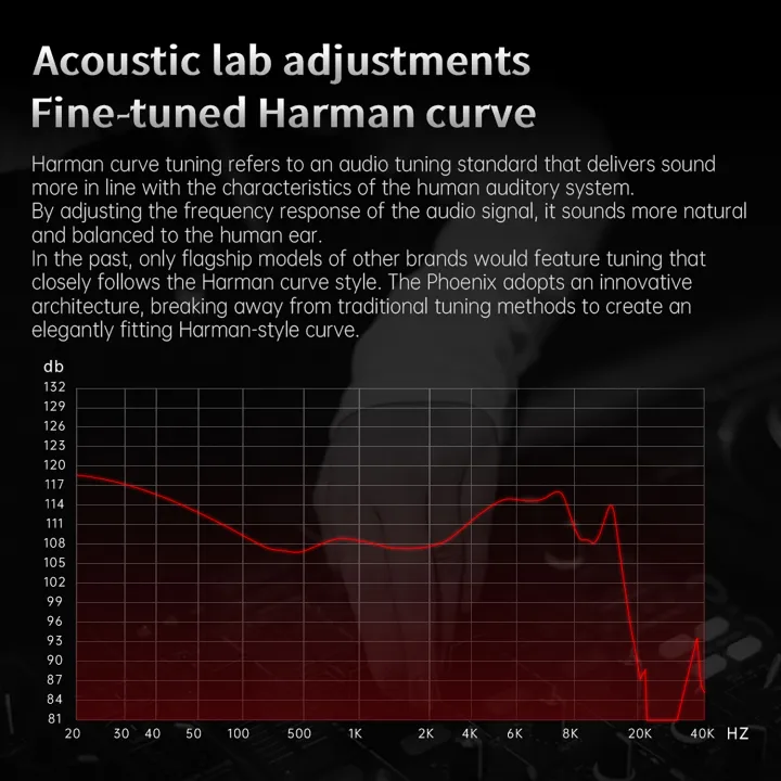 CCA%20Phoenix%20HiFi%20Earphones%20Dynamic%20Drive%20LCP%20Diaphragm%20Earphones%20Noise%20Cancelling%20Replaceable%202PIN%20Cable%20Gaming%20Wired%20Earphone%20-%20Image%204