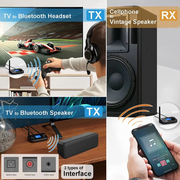 6%20in%201%20Long%20Range%20Bluetooth%205.1%20Audio%20Transmitter%20Receiver%20RCA%203.5mm%20AUX%20USB%20Dongle%20Stereo%20Wireless%20Adapter%20For%20PC%20TV%20Headphones%20-%20Image%204