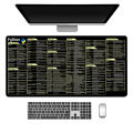 Python Programing Mouse Pad Large for Pycharm Shortcuts Cheat Sheet Keyboard Mousepad Software Web AI Engineer Desk Mat Office. 