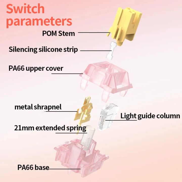 Outemu%20Silent%20Peach%20V3%20Switch%20Lubed%20Silent%20Lemon%20V3%20Switches%20Mechanical%20Keyboard%20Linear%20Tactile%205Pin%20Hot%20swap%20Pre%20Lubed%20POM%20-%20Image%202