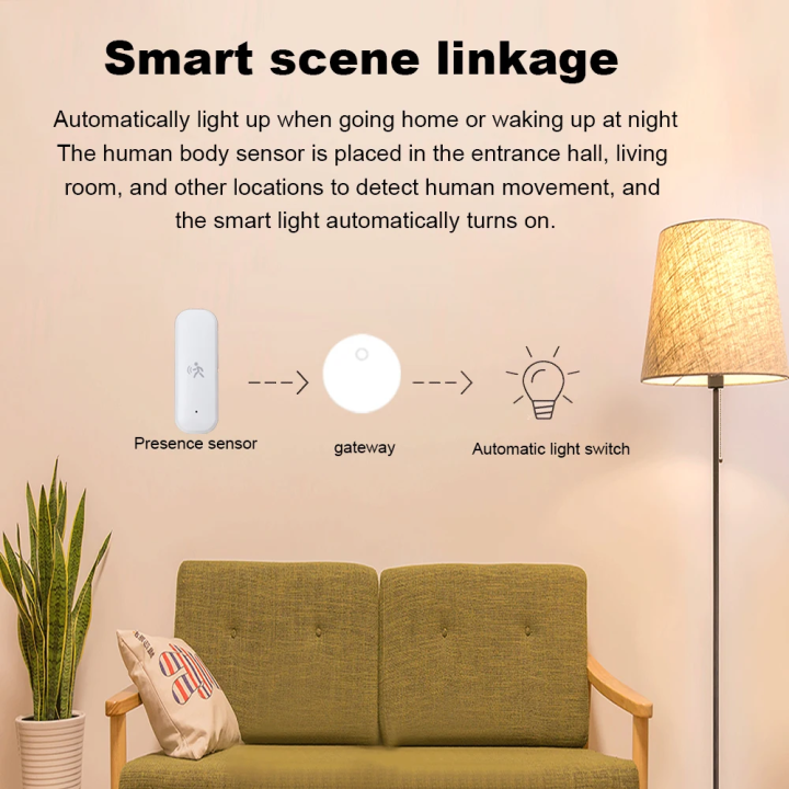 ZigBee%20Human%20Motion%20Sensor%2010G%20Radar%20Mmwave%20Temperature%20and%20Humidity%20Sensor%20Security%20Burglar%20Works%20With%20%20Z2MQTT%20-%20Image%206