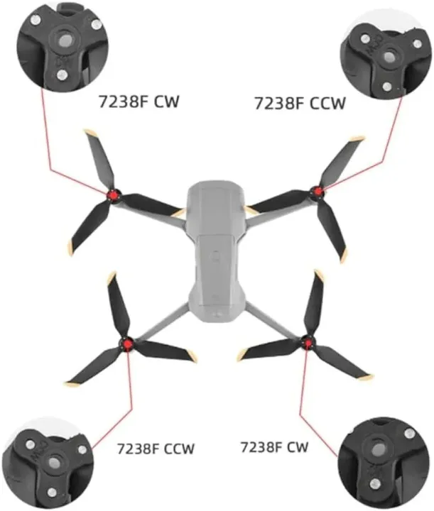 Drone%20Accessories%20Air%202s/Mavic%20Air%202%20Three-Blade%20Propeller%20Powerful%20Props%20CW%20CCW%20Blade%20Mavic%20Air%202%20/%202S%20Drone%20Replacement%20Accessories%20-%20Image%203