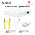 LoraTap Tuya Multi-mode WiFi ZigBee 3.0 Bluetooth Mesh Gateway Hub Bridge Wireless and Wired Smart Life App Remote Control. 