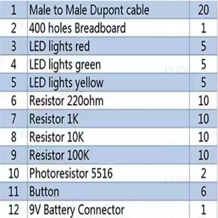 DIY%20Electronic%20Starter%20Kit%20for%20UNO%20R3%20Arduino%20Circuit%20Board%20Electronics%20Programmable%20Engineering%20Coding%20Education%20STEAM%2012In1%20-%20Image%203