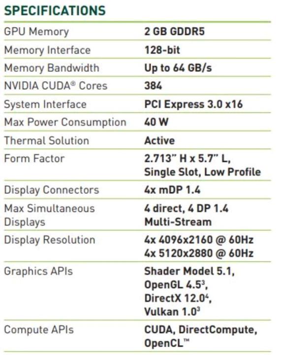 Nvidia%20Quadro%20P600%20Graphics%20Card%20-%20Image%203