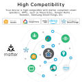 Meross Matter Smart Switch 16A, WiFi Mini DIY Relay Module,  HomeKit  Home Alexa SmartThings, Timer Remote Breaker. 