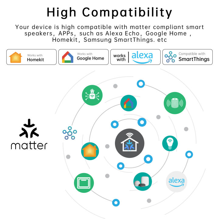 Meross%20Matter%20Smart%20Switch%2016A,%20WiFi%20Mini%20DIY%20Relay%20Module,%20%20HomeKit%20%20Home%20Alexa%20SmartThings,%20Timer%20Remote%20Breaker%20-%20Image%202