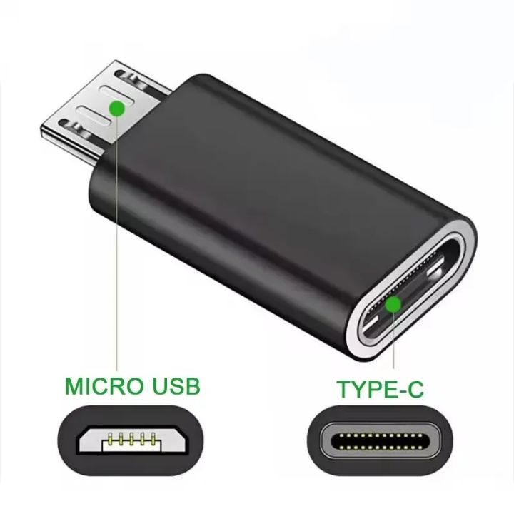 Micro%20USB%20To%20Type%20C%20Android%20Phone%20Adapters%20OTG%20Converter%20USB%20C%20Male%20To%20Micro%20Female%20Connectors%20for%20IPhone%20Tablet%20Xiaomi%20Huawei%20-%20Image%202