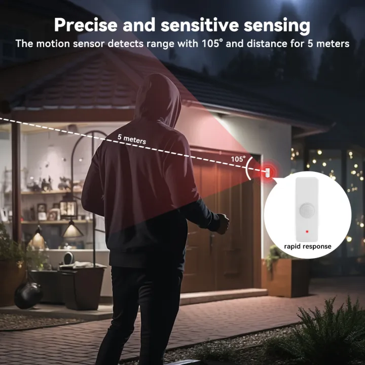 Tuya%20WiFi%20PIR%20Motion%20Sensor%20Smart%20Home%20Human%20Body%20Infrared%20Detector%20Security%20Smart%20Life%20Works%20With%20Alexa%20%20Home%20-%20Image%205