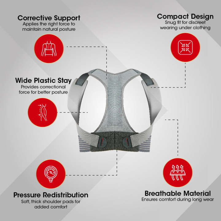 Posture%20Brace%20%7C%20Orthopedic%20Support%20for%20Pain%20Relief%20%7C%20Lifewear%20-%20Image%204