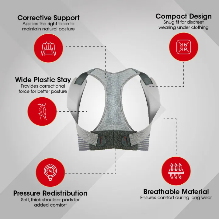 Posture%20Brace%20%7C%20Orthopedic%20Support%20for%20Pain%20Relief%20%7C%20Lifewear%20-%20Image%204