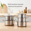 5 Pieces Stainless Steel Cookware Set with Handles - Sizes 16/18/20/22/24cm, Capacities 1150ml to 4250ml. 