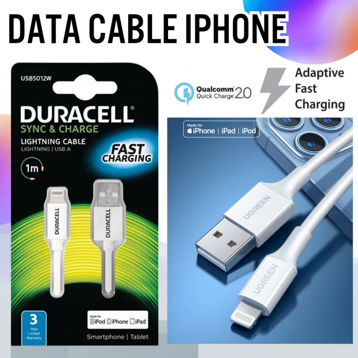 Super%20Fast%20Charge%20USB%20Cable%20For%20iPhone%206%20apple%206%20Plus%207%208%20Plus%2011%2012%2013%2014%2014%20pro%20max%20Iphone%2015%20Pro%20X%20Max%205%206s%207%208%20Plus%20Apple%20iPad%20Original%20Line%201m%20Mobile%20Phone%20Cord%20Data%20Charger%20Wire%20Fast%20Data%20Transfer%20Lightning%20Cable%20-%20Image%207