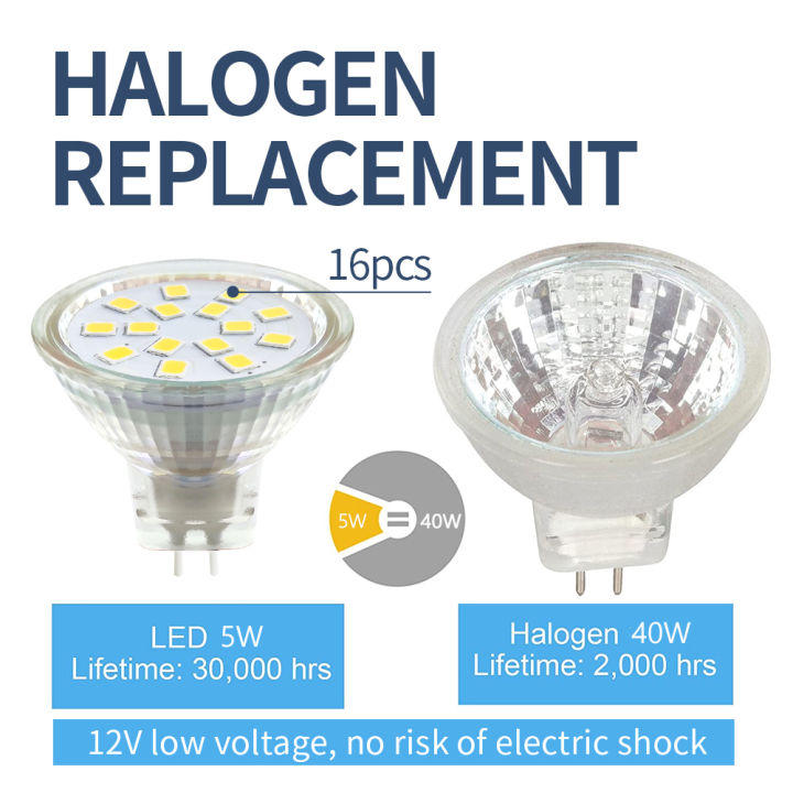10pcs%20MR11%20Led%20Bulb%20AC12V%205W%20NO%20Flicker%20120%20Degree%202835smd%2015leds%20GU4%20Mini%20Spotlight%20Light%20For%20Living%20Room%20Replace%20Halogen%20Light%20-%20Image%204