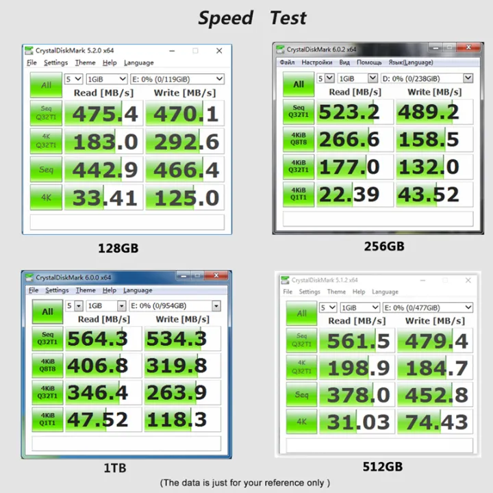 KingSpec%20SSD%20mSATA%20128gb%20256gb%20500gb%20512gb%2064gb%20Solid%20State%20Drive%20SATAIII%206GB/s%201TB%202TB%20Ssd%20Mini%20SATA3%20Hard%20Disk%20for%20Dell%20Lenovo%20-%20Image%203