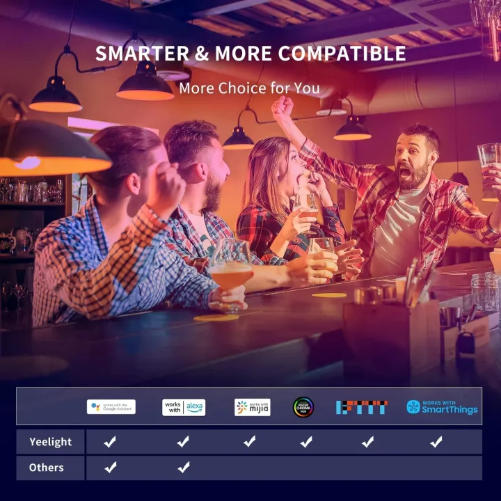 Global%20Version%20Yeelight%20Smart%20LED%20Bulb%20W3%20WiFi%20Connection%20Dimmable%20Voice%20Control%20Compatible%20with%20Mijia%20Google%20Home%20SmartThings%20-%20Image%206