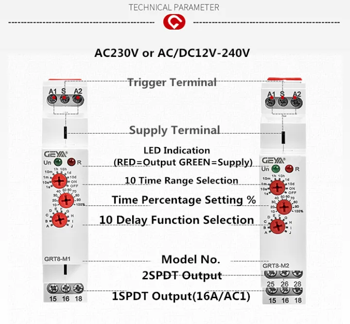 GEYA%20Multifunction%20Time%20Relay%20%20AC%20DC%2012V%2024V%2048V%20110V%20220V%20230V%20Timer%20Relay%20GRT8-M%20with10%20Function%20Choices%20CE%20CB%20-%20Image%206