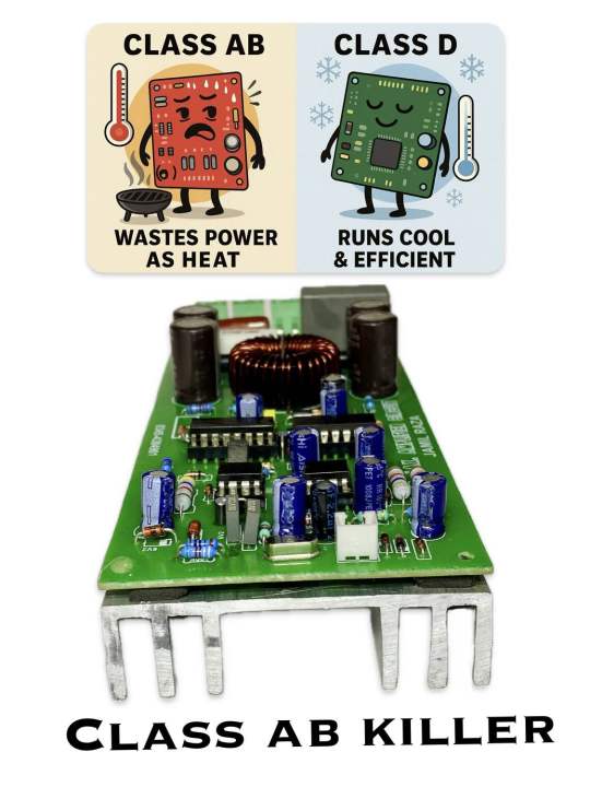 600W%20Class-D%20Mono%20Amplifier%20Board%20%7C%20Dual%20Supply%2025-0-25V%20to%2050-0-50V%20%7C%202-Ohm%20Support%20%7C%20Pakistan%20Made%20%7C%20High%20Efficiency%20Class-D%20Technology%20-%20Image%202