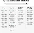 Metapen iPad Pencil A8 for All iPad Models丨2X Faster Charge & More Durable Tip丨Alternative for Apple Pen Pencil 1st/2nd Generation, Stylus for iPad Air 5/4/3, iPad Pro12.9 6th/11 4th, Universal iPad Pencil. 