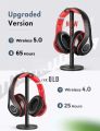 Mpow Bluetooth Headphones with Mic Stereo HiFi Sound, Foldable headphones wireless Bluetooth, 65Hrs Deep Bass over ear headphones. 