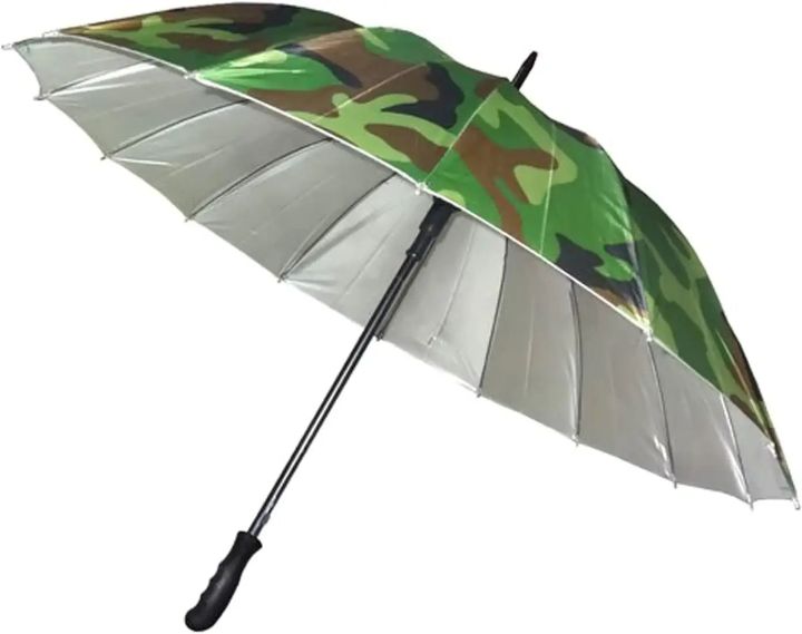 Big%20Size%20Army%20Green%20Printed%20Umbrella.%20-%20Image%207