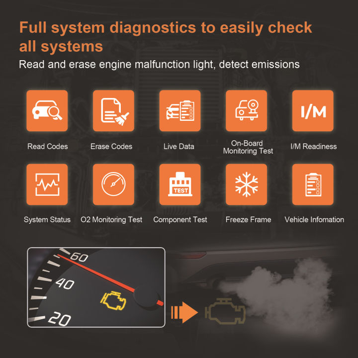 HUMZOR%20Z100%20Full%20System%20OBD%20Diagnostic%20Scanner%20Bidirectional%20Testing%205.2%20Bluetooth%20Chip%20Reader%20Erase%20Code%20Live%20Data%20Free%20Upgrade%20-%20Image%202