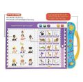 Interactive ABC Learning Sound Book – Educational Music & Study Book for Kids. 