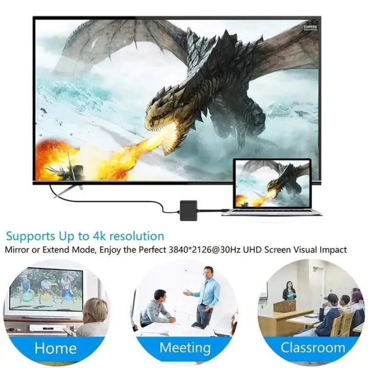 3%20In%201%20USB%20Type%20C%20To%20HDTV%20Converter%20Cable%20for%20Samsung%20Huawei%20iPad%20Mac%20Laptop%20Macbook%20USB%20Type%20C%20To%20HDMI-compatible%20Adapter%20Cable%20-%20Image%202