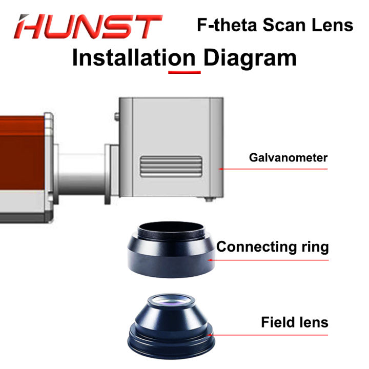 HUNST%20F-theta%20Scan%20Lens%20Mount%20M85x1%201064nm%20Field%20Lens%2050-400mm%20F80-525mm%20for%20YAG%20Optical%20Fiber%20Laser%20Marking%20Machine%20SpareParts%20-%20Image%205