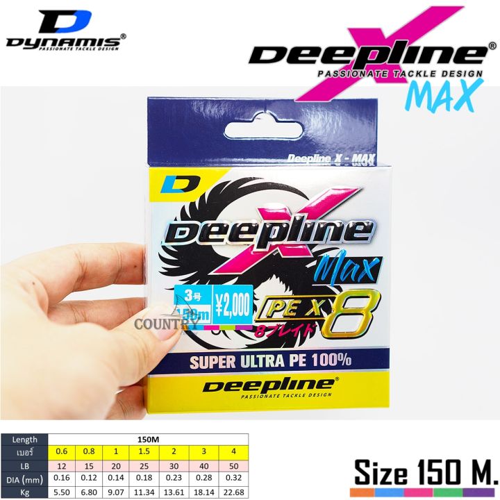 Newest%20deepline%20Max%20x8%20150%20m%20PE%20cable%20-%20Image%207