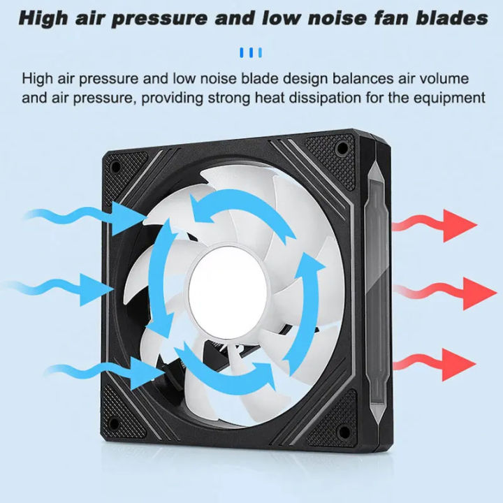 UPSIREN%20PF-14%20PRISM%204PRO%20Computer%20Chassis%20Fan%20140mm%20ARGB%204%20Pin%20PWM%20Quiet%20Cooling%20Fan%2012V%20Large%20Air%20Volume%2047.2CFM/650-1800RPM%20-%20Image%204