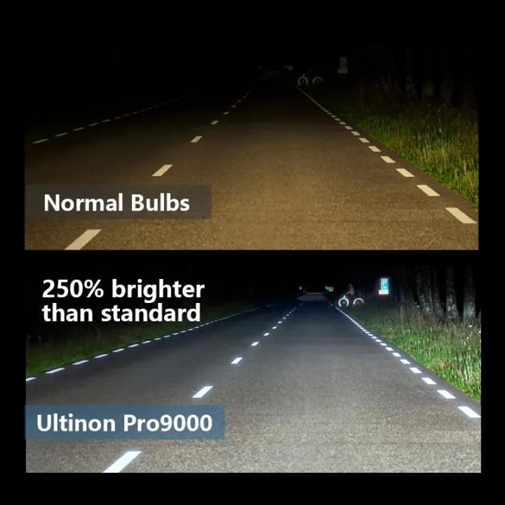 Philips%20Ultinon%20Pro9000%20H1%20H4%20H7%20LED%20H11%20%20HB3%20HB4%20HIR2%20Car%20Headlight%209005%209006%209012%205800K%20White%20250%25%20Bright%20LED%20Auto%20Lamps%20-%20Image%203
