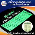 Thai English/Thai English keyboard. 
