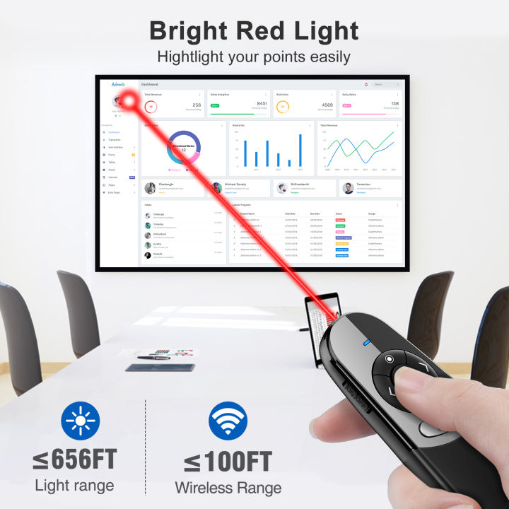 BEBONCOOL%20Wireless%20Presenter%20Remote%20Control%20PowerPoint%20Office%202.4GHz%20Presentation%20Clicker%20for%20Keynote/PPT/Mac/PC%20Clickers%20-%20Image%203